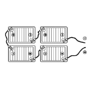 Batterie di serie